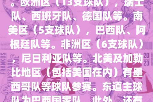 亚洲区（4支球队），澳大利亚队、日本队、韩国队和伊朗队。欧洲区（13支球队），瑞士队、西班牙队、德国队等。南美区（5支球队），巴西队、阿根廷队等。非洲区（6支球队），尼日利亚队等。北美及加勒比地区（包括美国在内）有墨西哥队等球队参赛。东道主球队为巴西国家队。此外，还有哥斯达黎加国家队也参与了此次世界杯比赛。