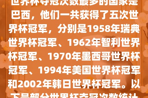 世界杯夺冠次数最多的国家是巴西，他们一共获得了五次世界杯冠军，分别是1958年瑞典世界杯冠军、1962年智利世界杯冠军、1970年墨西哥世界杯冠军、1994年美国世界杯冠军和2002年韩日世界杯冠军。以下是部分世界杯夺冠次数统计
